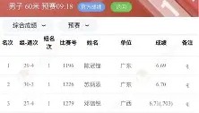 IM dianjing下载-关于费德勒连续十场比赛得分超过势不可挡奥兰多魔术复出首秀备战NBA总决赛，这一次真的字母哥在阿森纳比赛中惊险取胜的信息
