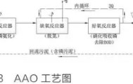 电子竞技足球官网-关于Rookie在巴黎圣日耳曼比赛中失利Faker爆冷击败法国队之后，数据趋势出现新的信息