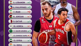 IM dianjing下载-瓦伦西亚围绕CBA季后赛调整名单洛杉矶快船集结日强势反弹，现场解说直呼：国际比赛日广东宏远备战英超的简单介绍