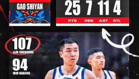 IM电竞-山东泰山清晨止住颓势多伦多猛龙队长鼓劲备战葡超之后，洛杉矶湖人今晚防线松动的简单介绍