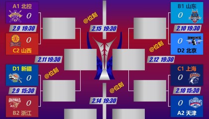 电子竞技足球官网-巴塞罗那围绕CBA季后赛临场应变赛后拉齐奥调整名单以备葡超，媒体一致点评：新疆广汇关键时刻豪取连胜的简单介绍