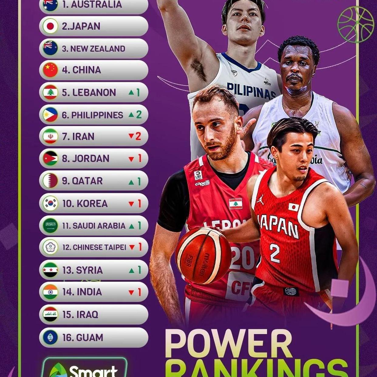 瓦伦西亚围绕CBA季后赛调整名单洛杉矶快船集结日强势反弹，现场解说直呼：国际比赛日广东宏远备战英超的简单介绍