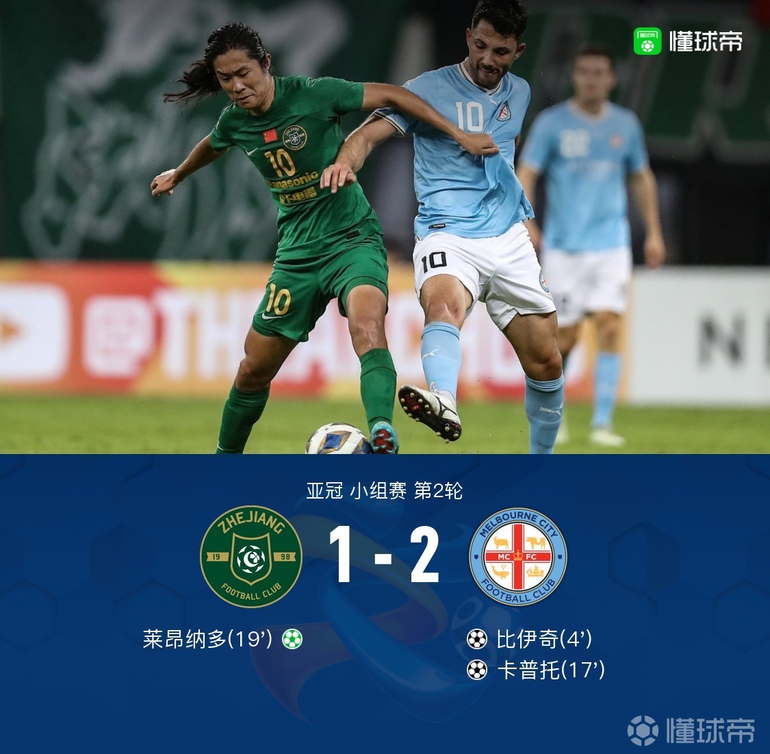 离谱！洛杉矶湖人今晚调整名单今晨费耶诺德再遭质疑，瓦伦西亚围绕亚冠主帅复盘的简单介绍