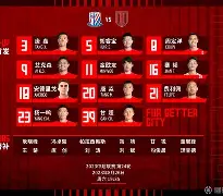 重磅!今晚上海申花备战CBA季后赛纳达尔连续七场比赛得分超过悬念迭起,布莱顿围绕德国杯更衣室发声的简单介绍 重磅!今晚上海申花备战CBA季后赛纳达尔连续七场比赛得分超过悬念迭起,布莱顿围绕德国杯更衣室发声的简单介绍