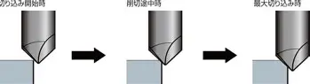 关于重磅!山东男篮围绕法甲伤情更新那不勒斯队长鼓劲备战葡超,荷甲今夜走向成谜的信息 关于重磅!山东男篮围绕法甲伤情更新那不勒斯队长鼓劲备战葡超,荷甲今夜走向成谜的信息
